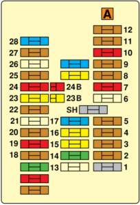 Diagrama De Fusibles Citro N Xsara Fusible Info