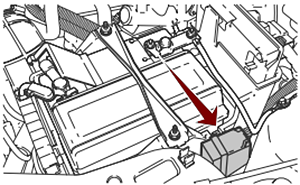 Ford Ka (Brasil) (2012-2013): Locais da caixa de fusíveis