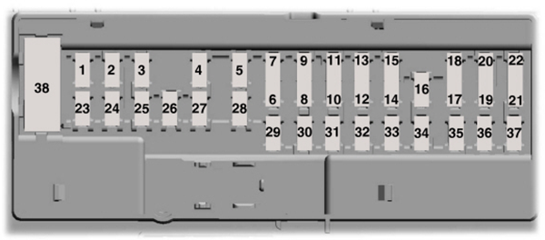 Ford F-150 (Brasil) (2023): Diagrama de fusíveis