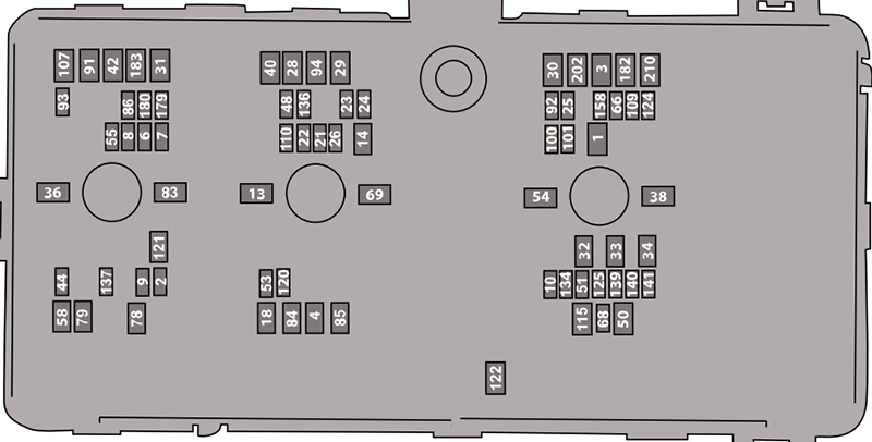 Ford Ranger (P703 / RA; 2022-2023): Diagrama de fusíveis