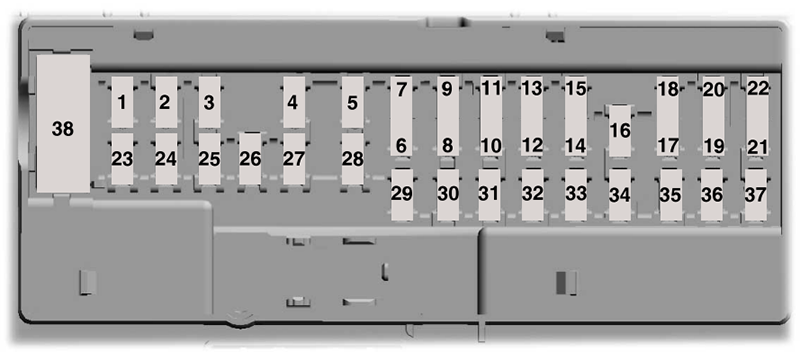 Ford Ranger (P703 / RA; 2022-2023): Diagrama de fusíveis