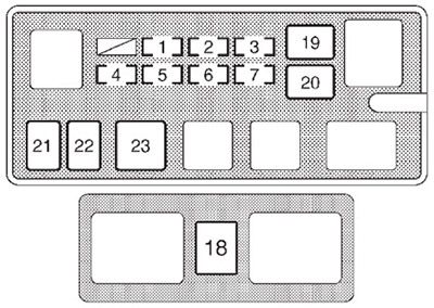 Toyota Hilux (2001-2004): Diagrama de fusíveis