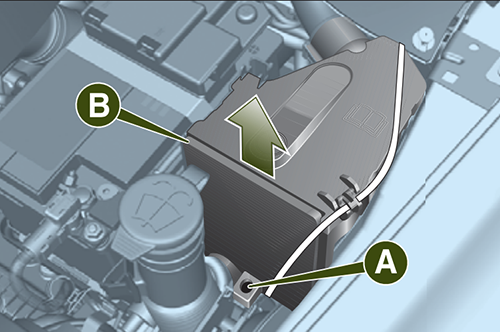 Jeep Renegade (2015-2018): Localização da caixa de fusíveis