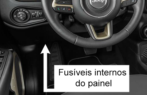 Jeep Renegade (2015-2018): Localização da caixa de fusíveis