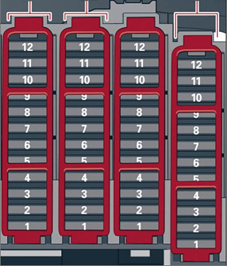 Audi Q5 (2009-2012): Diagrama de fusíveis