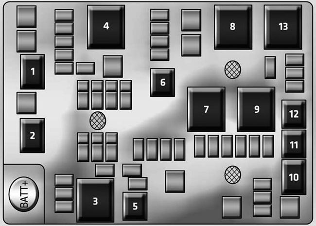 Chevrolet Sonic (2012-2014): Diagrama de fusíveis