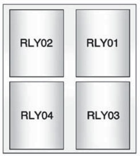 Chevrolet Tracker (2013-2016): Diagrama de fusíveis