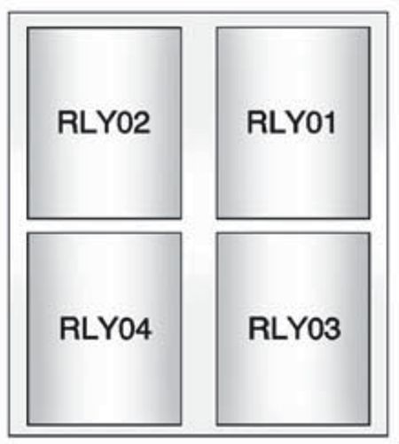 Chevrolet Tracker (2017-2020): Diagrama de fusíveis