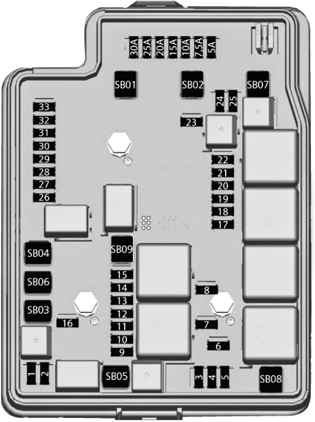 Chevrolet TrailBlazer (2013-2016): Diagrama de fusíveis