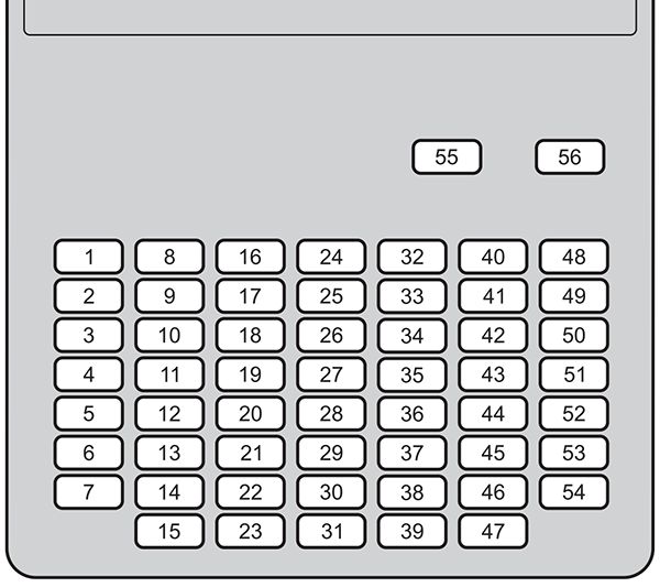 Honda Civic Type R (2023-2024): Diagrama de fusíveis