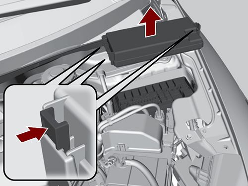 Honda Fit (2015-2017): Localização da caixa de fusíveis