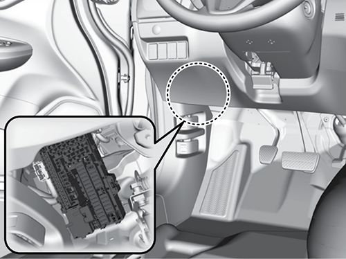 Honda Fit (2015-2017): Localização da caixa de fusíveis