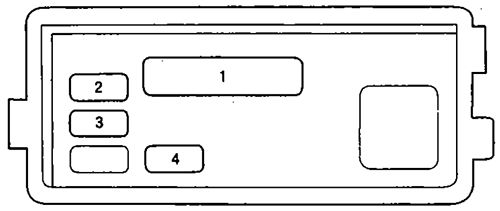 Honda Odyssey (1995-1998): Diagrama de fusíveis