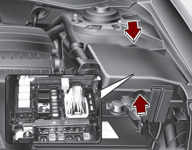 Hyundai Sonata (2010-2014): Localização da caixa de fusíveis