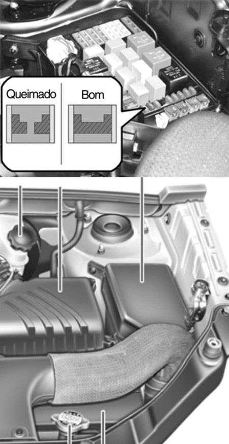 Hyundai Tucson (2004-2009): Localização da caixa de fusíveis