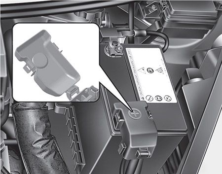 Kia Picanto (2016-2017): Localização da caixa de fusíveis