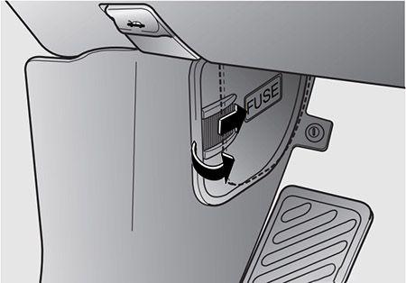 Kia Sorento (2003-2006): Localização da caixa de fusíveis