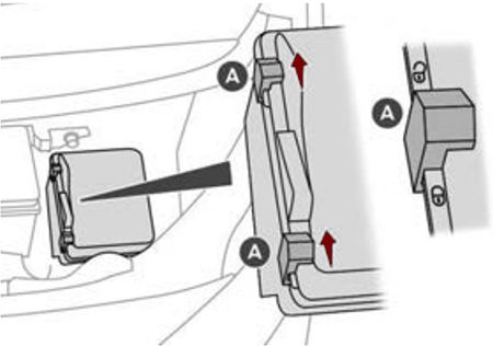 Peugeot 3008 (2021-2023): Localização da caixa de fusíveis