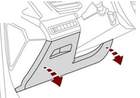 Peugeot 3008 (2021-2023): Localização da caixa de fusíveis