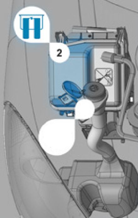 Peugeot 807 (2008-2013): Localização da caixa de fusíveis