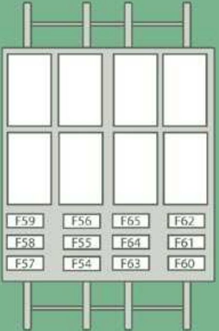 Peugeot Boxer (2007-2010): Diagrama de fusíveis