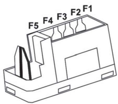 Peugeot Partner Tepee (2017-2020): Diagrama de fusíveis