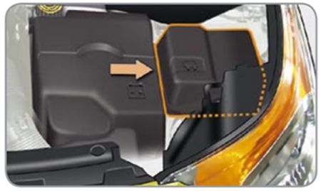 Citroën C3 Picasso (2009-2017): Localização da caixa de fusíveis