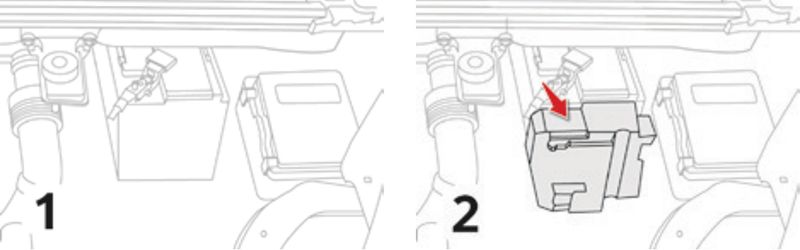 Citroën C4 Picasso (2013-2015): Localização da caixa de fusíveis