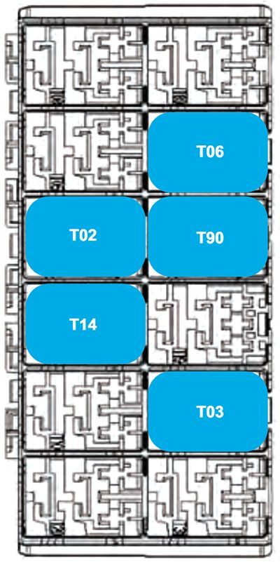 Fiat 500 (2021-2022): Diagrama de fusíveis
