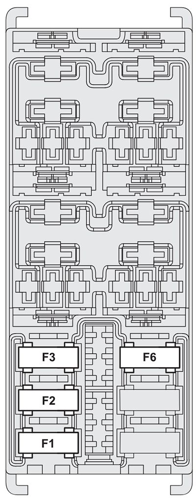 Fiat Bravo (2011-2016): Diagrama de fusíveis