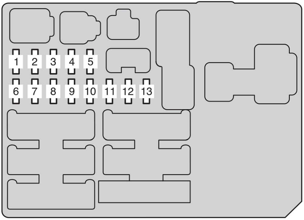 Diagrama de fusibles (Panel de instrumentos del lado del conductor - lado trasero)