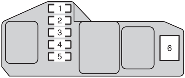 Diagrama de fusibles (Panel de instrumentos del lado del pasajero)
