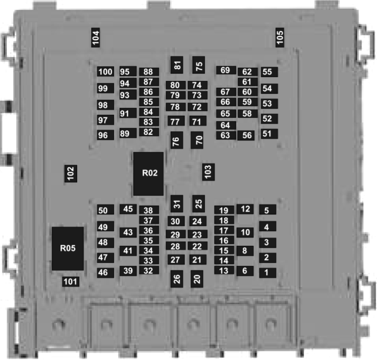 Diagrama de fusibles Ford F150 (20182020) • Fusible.info