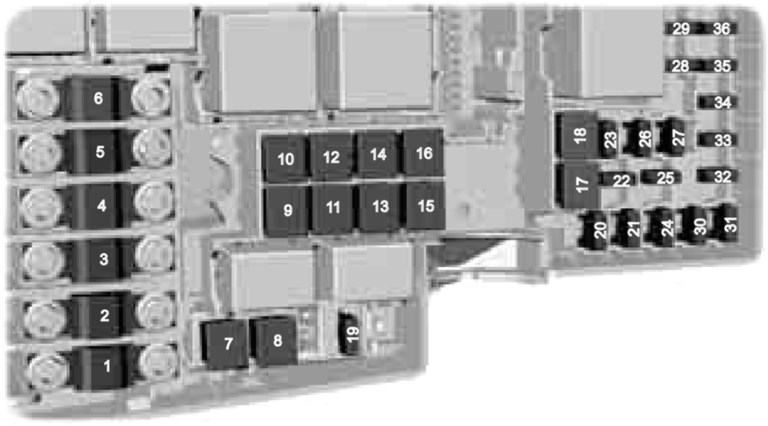 Diagrama De Fusibles Ford Focus 2008 2013 •