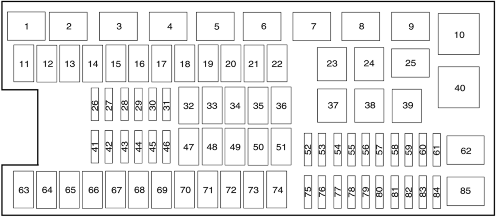 Diagrama De Fusibles Ford F