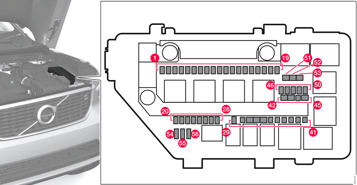 Diagrama de fusibles en el compartimento del motor