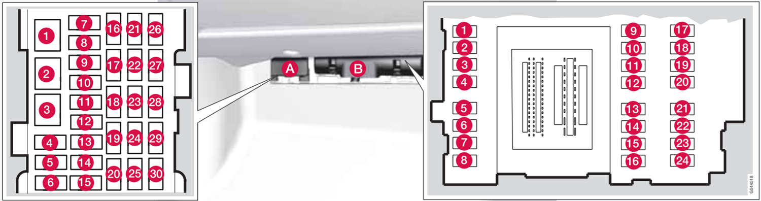Diagrama de fusibles en el compartimento de pasajeros
