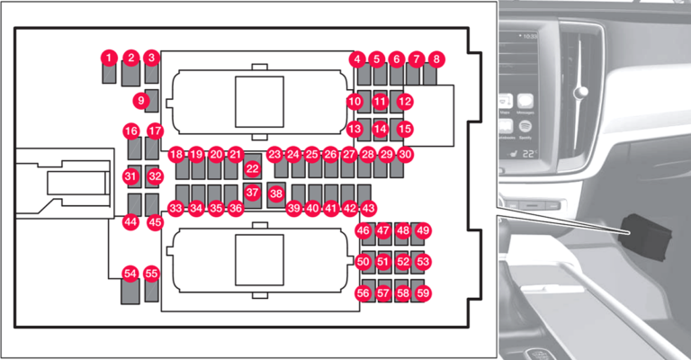 Diagrama De Fusibles Volvo Xc Fusible Info