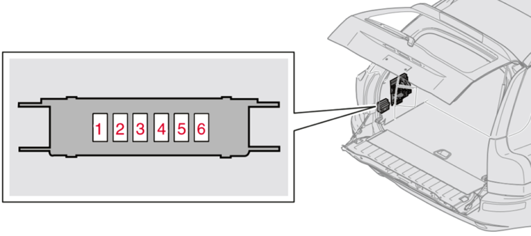 Diagrama De Fusibles Volvo Xc Fusible Info