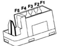 Diagrama de fusibles