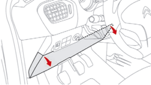 Diagrama de fusibles Citroën C Elysée 2013 2020 Fusible info