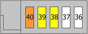 Diagrama de fusibles