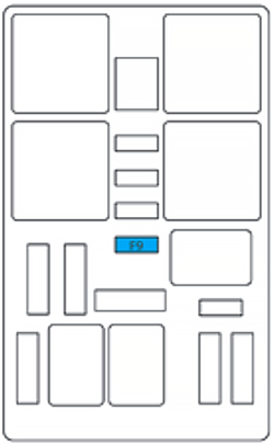 Diagrama de fusibles