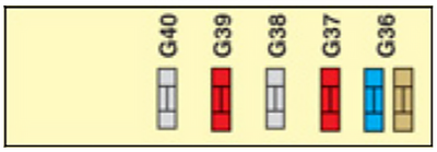 Diagrama de fusibles