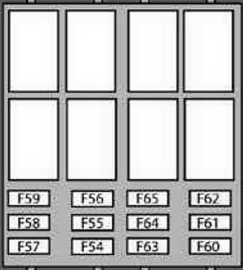 Diagrama de fusibles