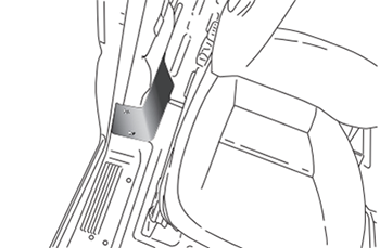 Ubicación de las cajas de fusibles