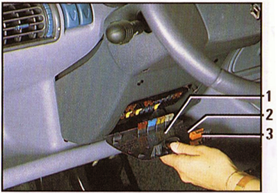 Diagrama de fusibles Renault Twingo (1994-1999) • Fusible.info