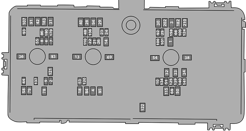 Diagrama de fusibles