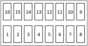 Diagrama de fusibles