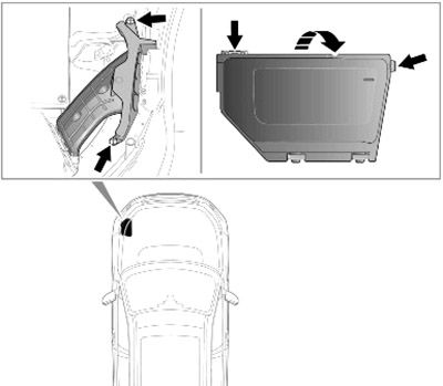 Ubicación de las cajas de fusibles